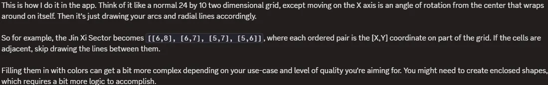 Aze developer Discord message